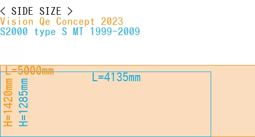 #Vision Qe Concept 2023 + S2000 type S MT 1999-2009